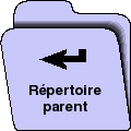 répertoire parent